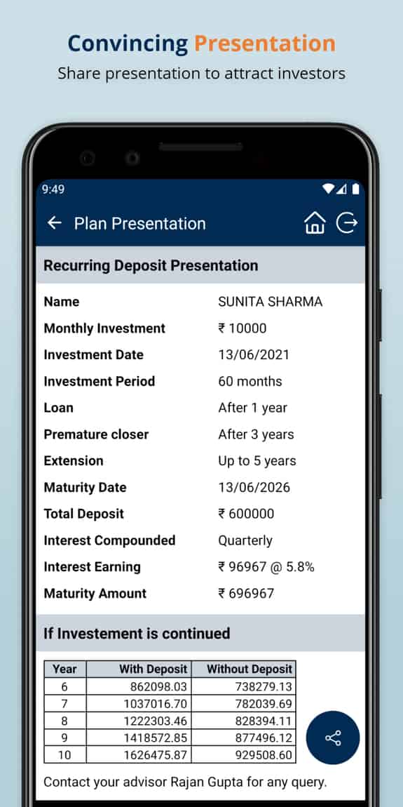 demo and share plan presentation for any post office scheme for business growth